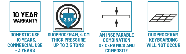 picto_dpc_advantages